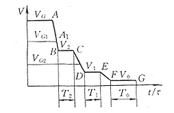 t64.gif (2753 bytes)