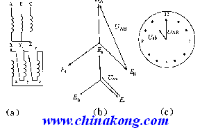 变压器的连接组别的表示方法