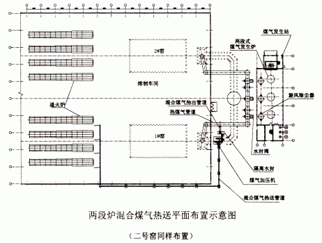 玻璃厂 图展示