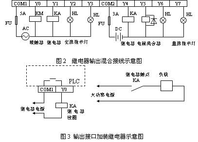 三菱plc輸出接線圖