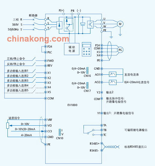 艾默生变频器端子图解图片